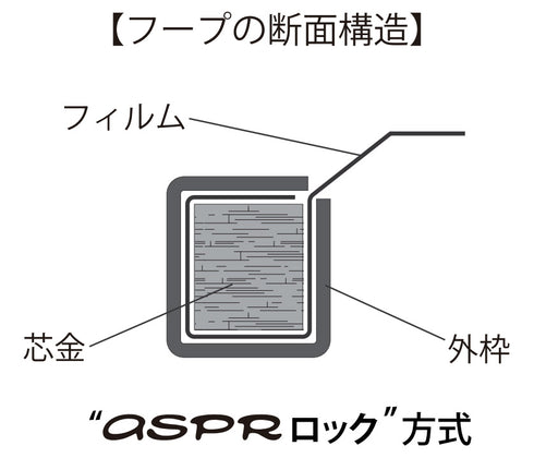 ASPR クリア マーチングティンパニヘッド